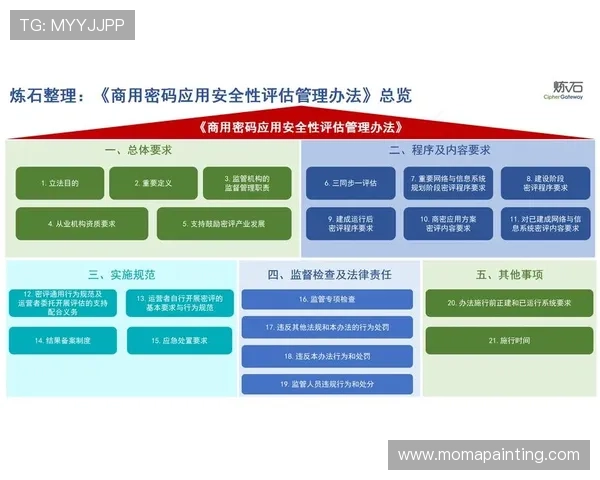 ag网上电子娱乐平台安全性分析如何保护玩家隐私与提升游戏公平性 ag网上电子娱乐平台安全性分析如何保护玩家隐私与提升游戏公平性