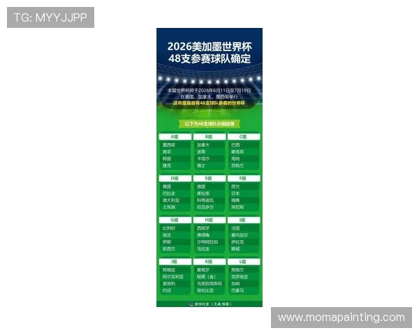 2026年美加墨世界杯亚洲区预选赛国家队实力分析与比赛预测指南