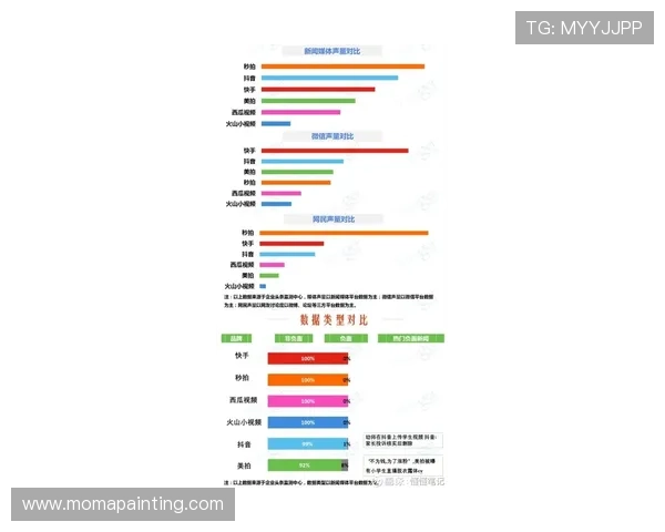 在K8体育网址上享受专业的客户服务和全天候技术支持
